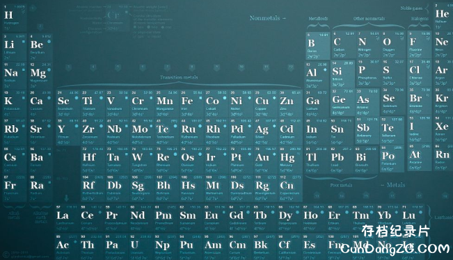 BBCѧʷ Chemistry:A Volatile History 2010ȫ3 ӢӢĻ /720P BBC¼Ƭ