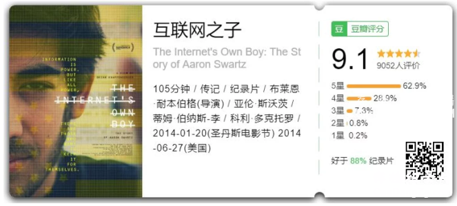 ס˹ִġ֮The Internets Own Boy Ļ 1080P/720P¼ ʵ¼